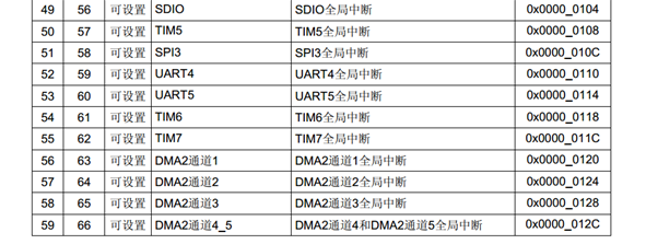 image-20220805093035528