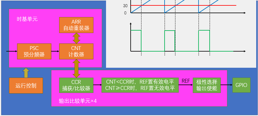 image-20220808161310140