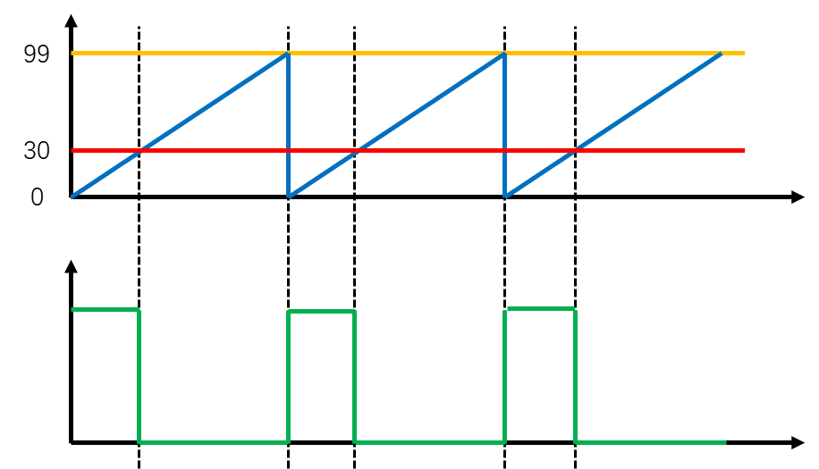 image-20220808162012227