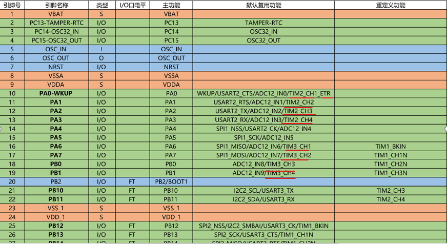 image-20220810114134544