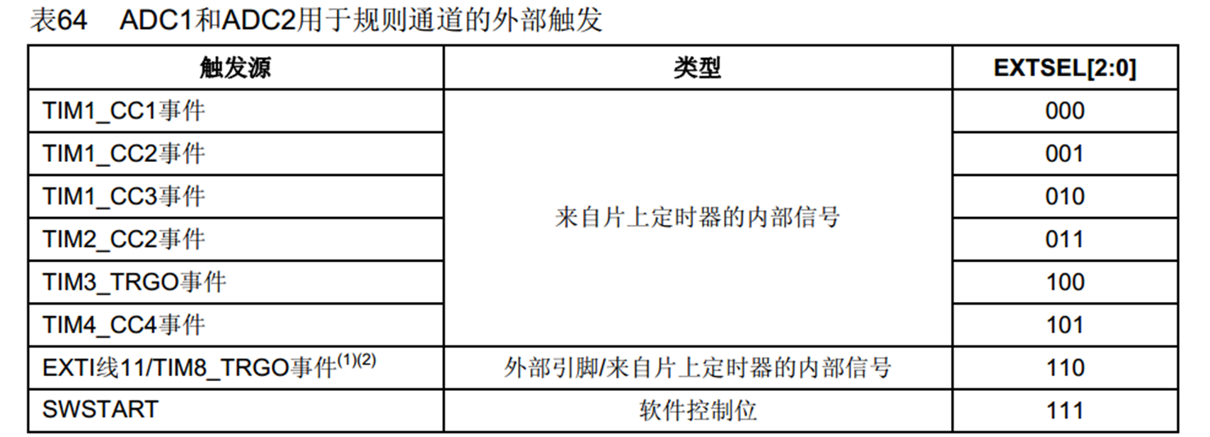 image-20220811153452026