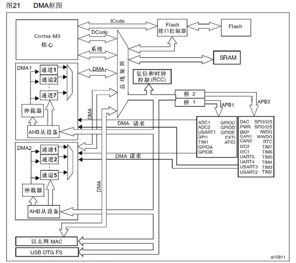 image-20220816100128391