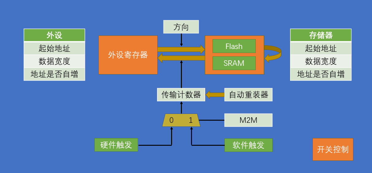 image-20220816102243661