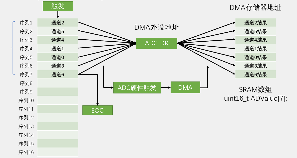 image-20220818115146639