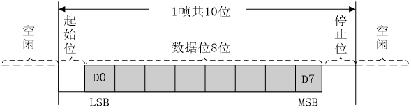 image-20220909165011201