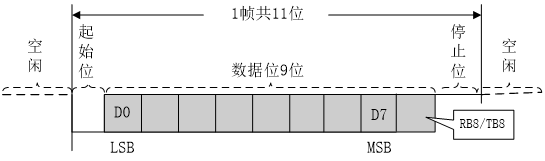 image-20220909165041978