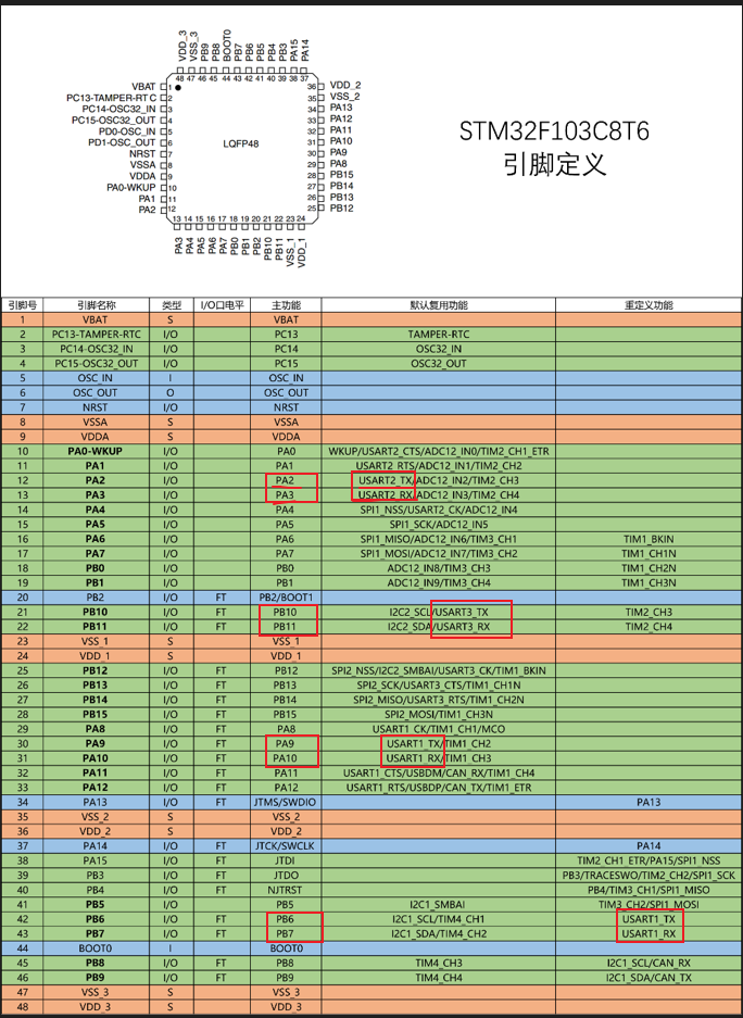 image-20220909181635277