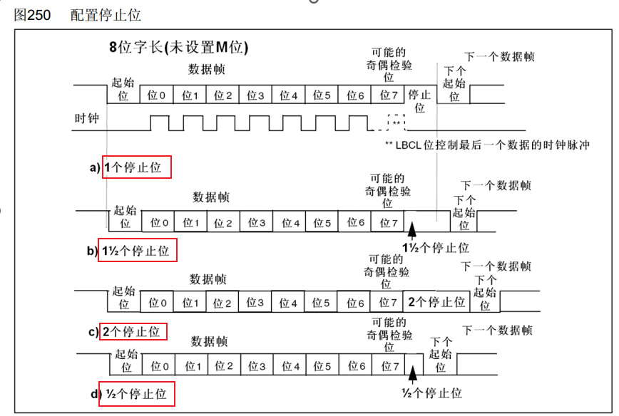 image-20220909182757455