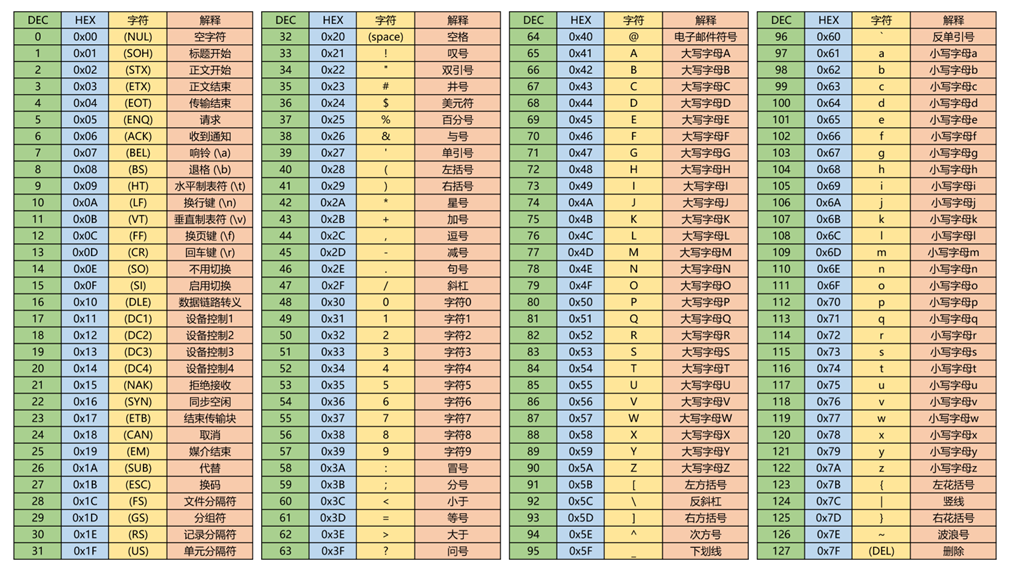 image-20220910110952665