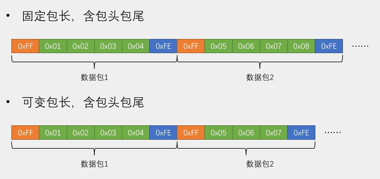 image-20220910164651406