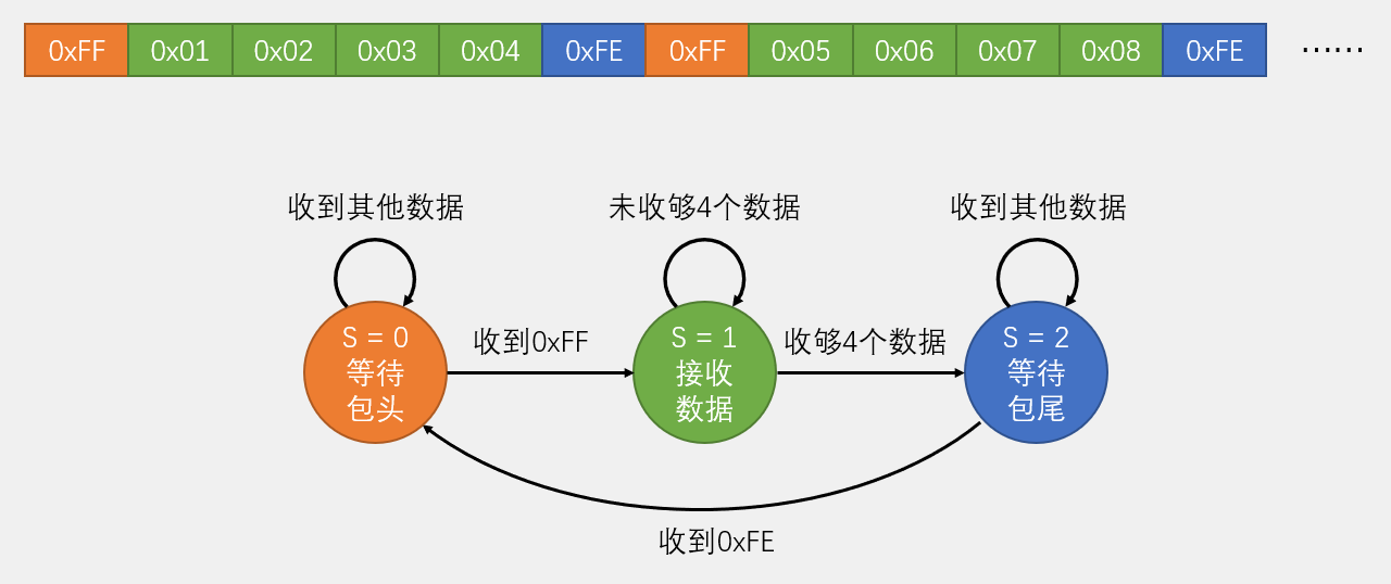 image-20220910165332883