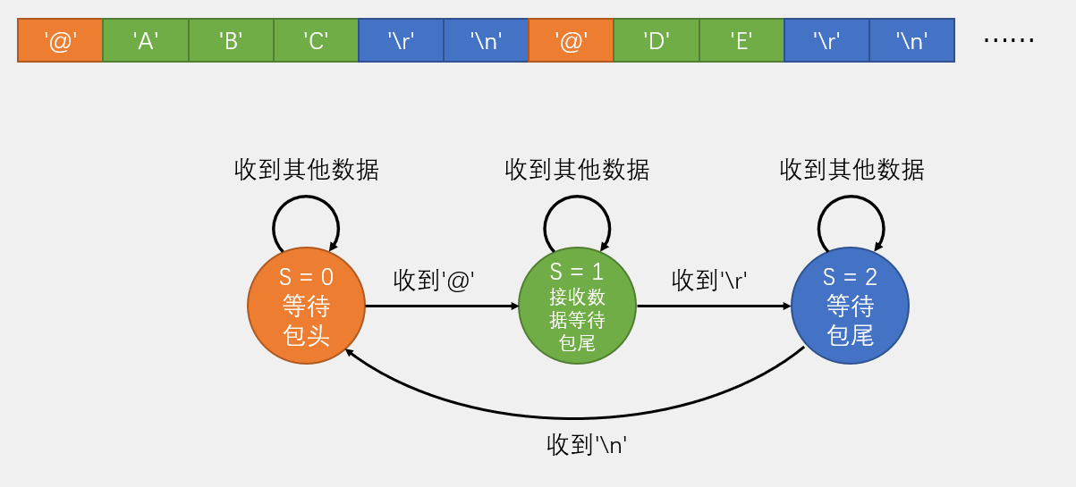 image-20220910170007533