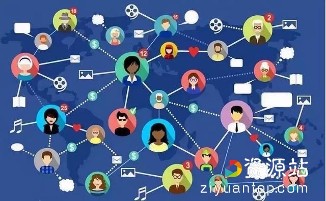 营销干货汇总各行业精选-更新2021年3月