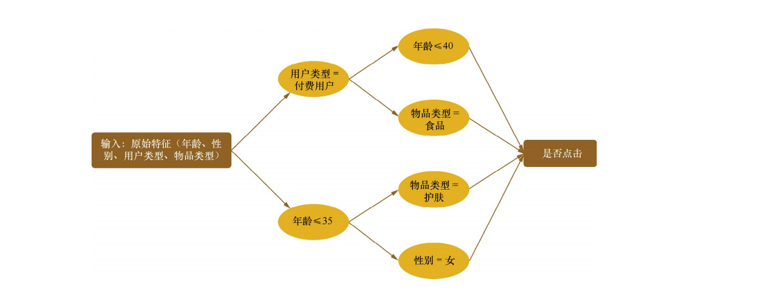 image-20220216131620391