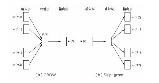 image-20220223215430575