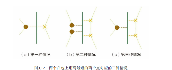 image-20220224231853997
