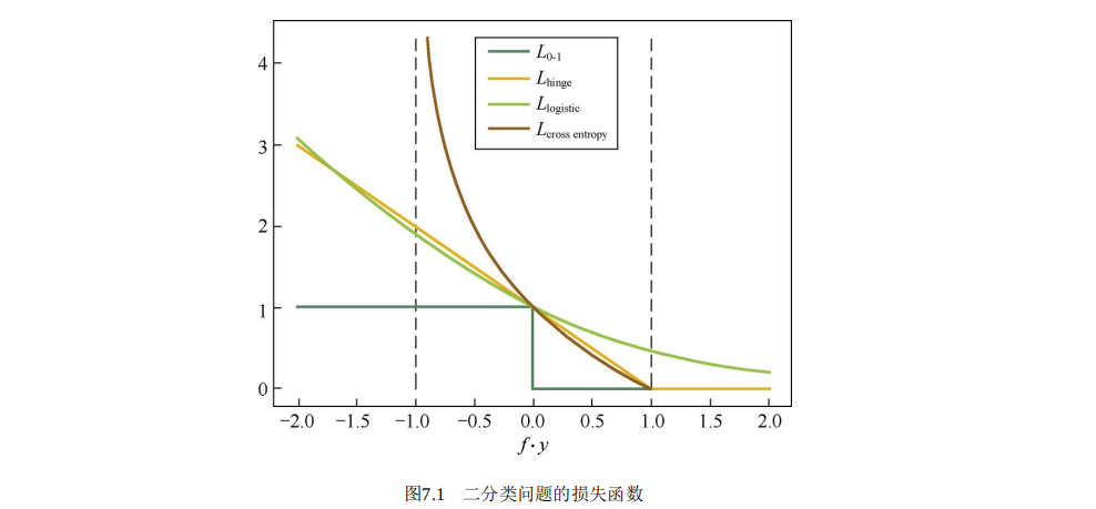 image-20220306002750188