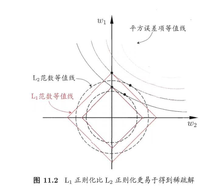 image-20220306125714772