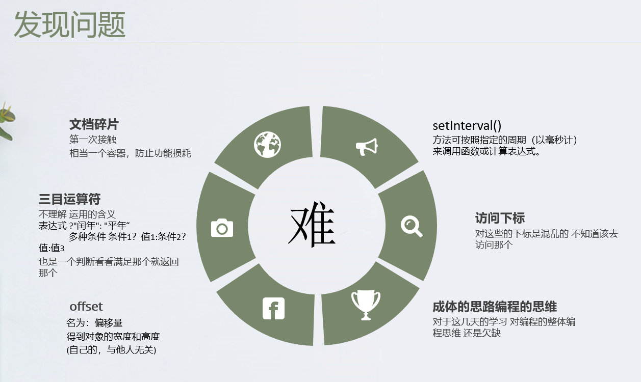 【趣味编程】HTML+Javascript制作拖动式拼图小游戏 【趣味编程】HTML+Javascript制作拖动式拼图小游戏