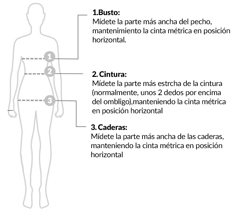 Guía para medir busto, cintura y cadera