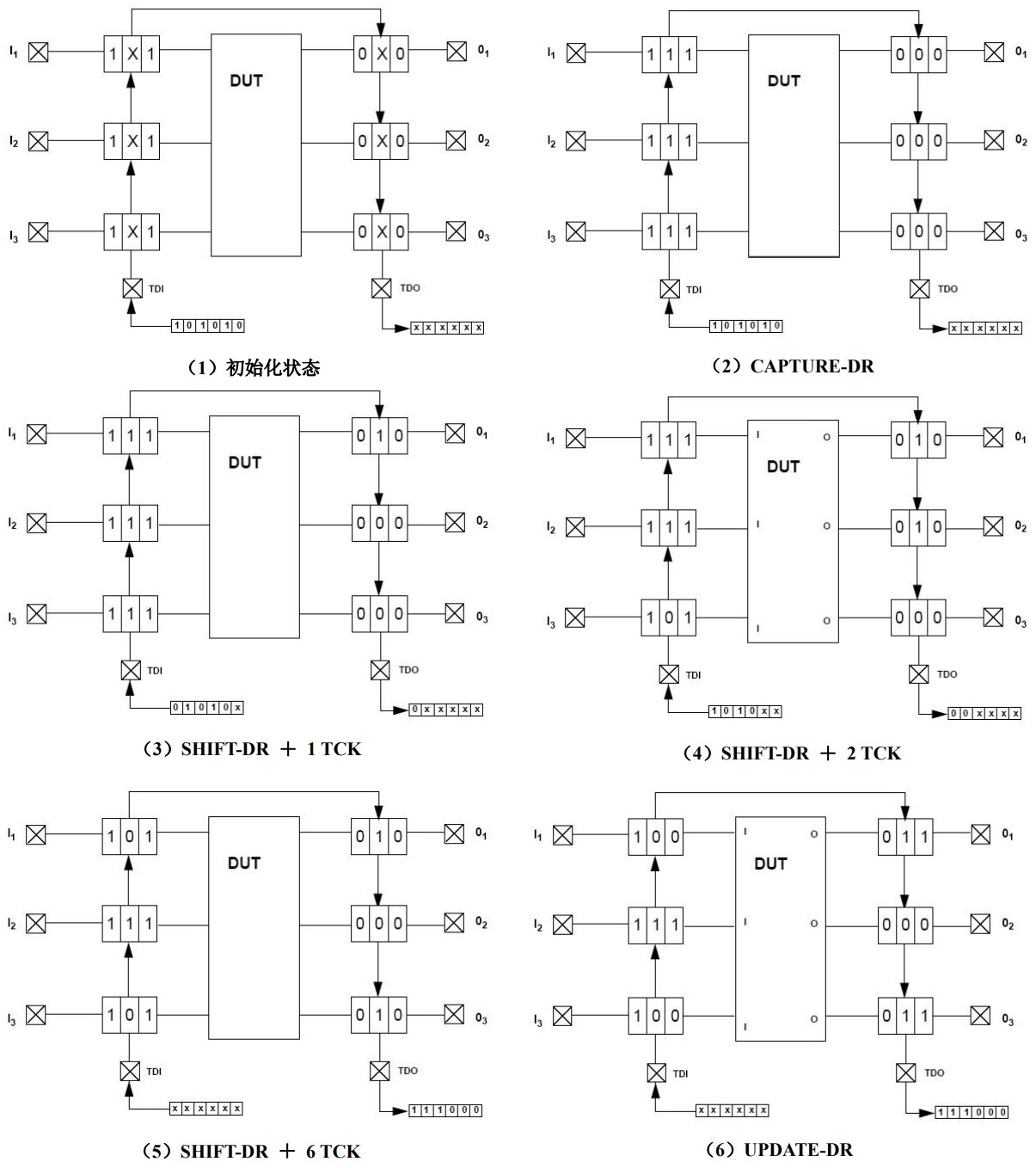 DVU1/2150:0.4/0.1MPA 第一計器製作所IPT一般連成計耐振用DVU1/2150