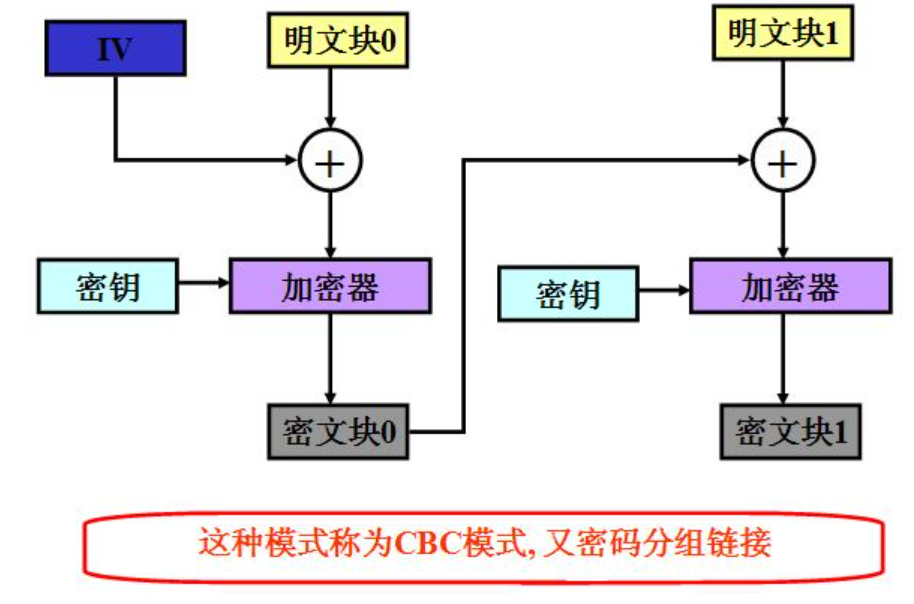 image-20240529235420368