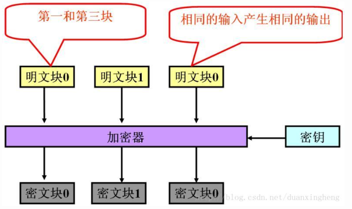 image-20240529235404020