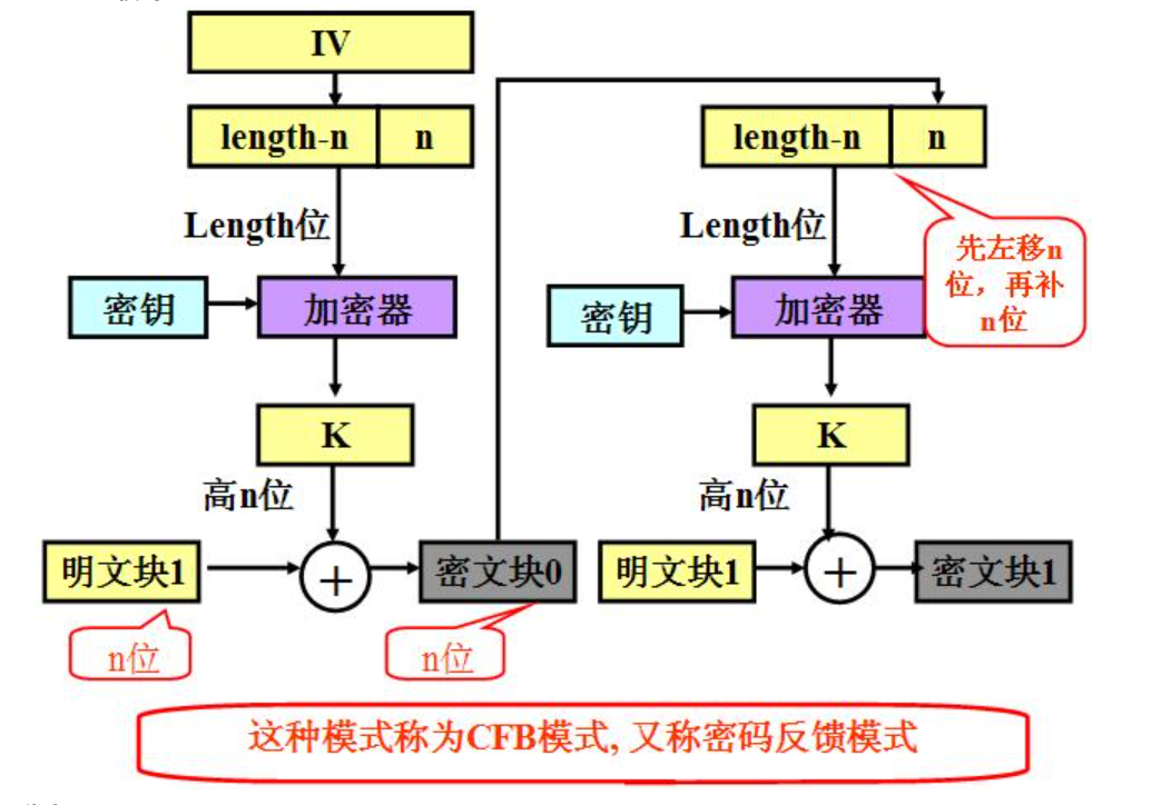 image-20240530094308025