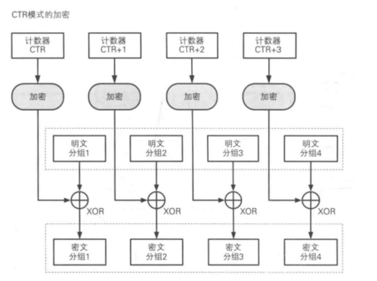 image-20240531225352761