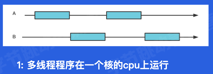 image-20220519092829819