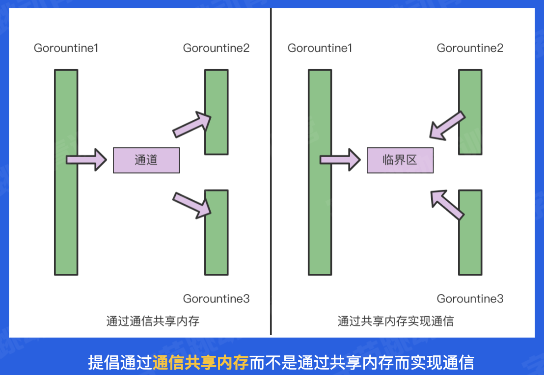 image-20220519100555744