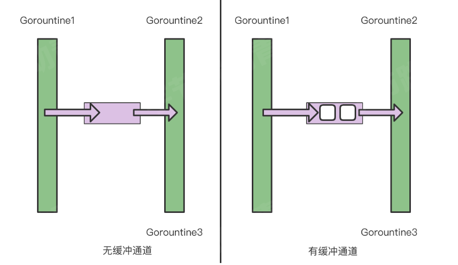 image-20220519101257443