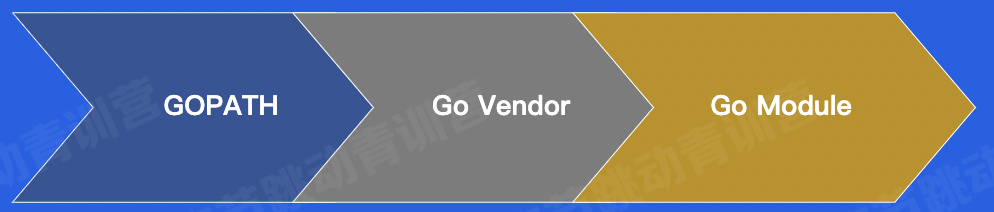 image-20220519134218616