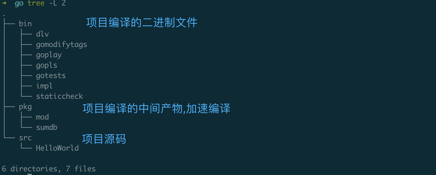 image-20220519135348358