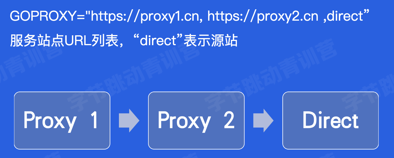 image-20220519152740731