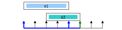 seq_ended