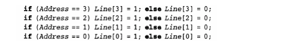 loop_code