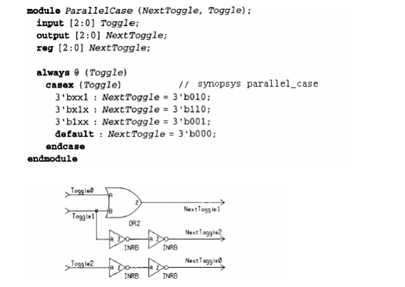 pallalel_case