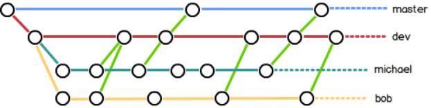 image-20221208104403529