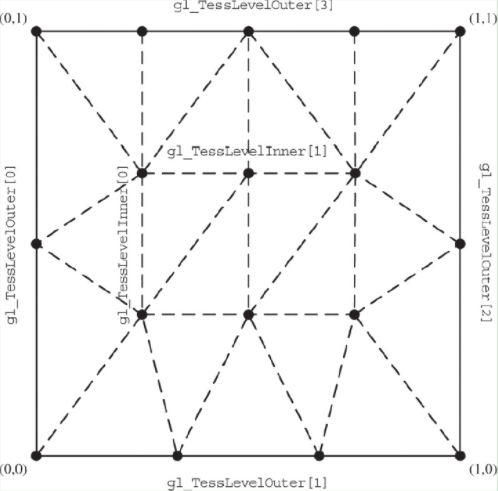 image-20221225163139088