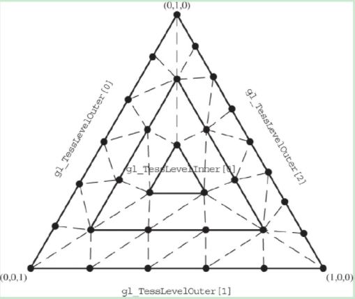 image-20221225163235088
