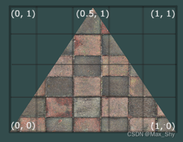 image-20230105085456442