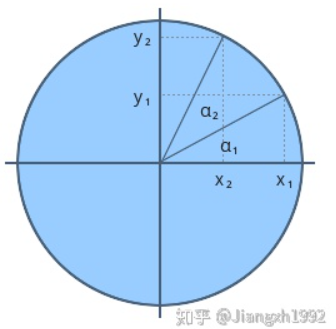 image-20230106093340662