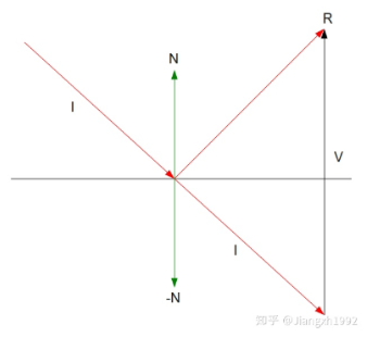 image-20230106144537465