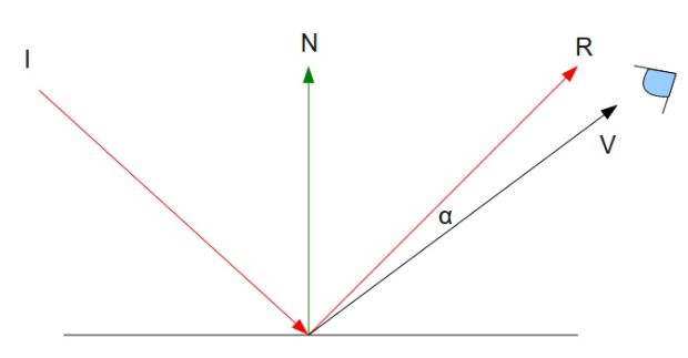 image-20230106144515706