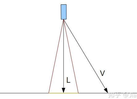 image-20230106144647823