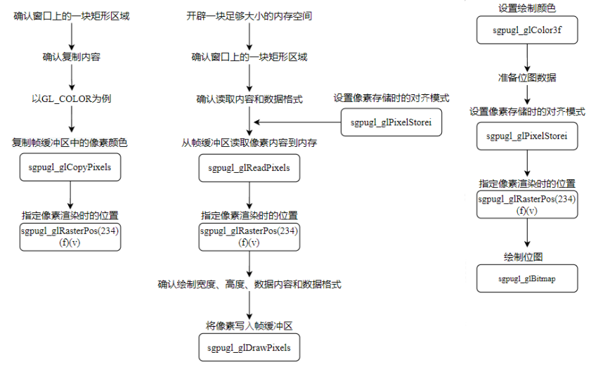 image-20230417093822003