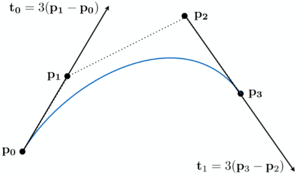 image-20230511130613920