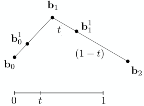 image-20230511131143327