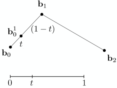 image-20230511131116462